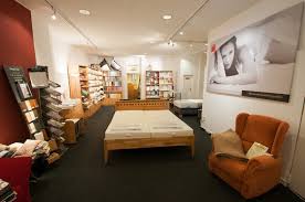 Telefonische anfragen und bestellungen sind in dieser zeit gerne unter 0228 / 635 885 weiterhin möglich. Online Vs Offline Stationarer Handel Bietet Bessere Beratungskompetenz Agitano