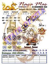 1 New Message Kode Syair Sydney 23 Desember 2020 Forum Syair Togel Hongkong Singapura Sydney
