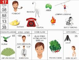 Tekan tombol ctrl+f untuk pencarian cepat. Buku Mimpi 2d Lengkap 100 Gambar Disertai Kunci Rumusan Nya Update 2020