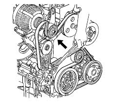 Rear axle brake disc type: How Do I Change The Water Pump On A 2003 Grand Am