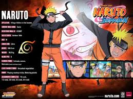 Uzumaki Naruto Informacion Naruto Naruto Personajes De Naruto Shippuden