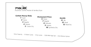 Splendide 7100xc ventless washer dryer combo. Splendide 7100xc Comparison Of Washer Dryer Combos