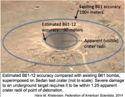 B61-12 ile ilgili g&Atilde;&para;rsel sonucu