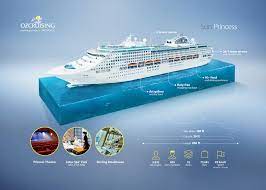 Cruise Ship Infographics Princess Cruise Ships Cruise Ship Best Cruise Ships