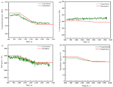 Energies | Free Full-Text | Dynamic Modeling and Comparison Study ...