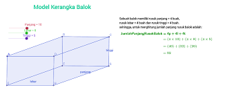 Balok f.c adalah team yg melahirkan bakat2 bolasepak sekitar kg.balok.segala info boleh dilihat disini atau cadangan boleh di. Model Kerangka Balok Geogebra