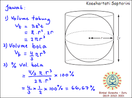 Bangun Ruang Sisi Lengkung Alan Bagus Prasojo S Pd