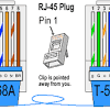 An ethernet cable wiring diagram will show that only two of these pairs are actively used in the transmission of data. 1