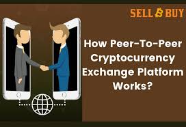 How much does it cost to start a crypto exchange like remitano? P2p Cryptocurrency Exchange Development Company Start A P2p Bitcon Exchange Business Sellbitbuy