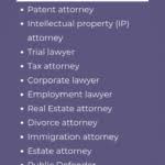 Image result for how much does the average patent attorney make a year