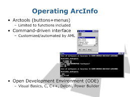 Journal arcinfo est le média écrit du canton de neuchâtel et de l'arc. Ppt Introduction To Arcinfo Workstation Powerpoint Presentation Free Download Id 4962597