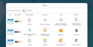 Pronostican Tormenta Electrica Para Este Sabado En La Region Del Maule Tvmaulinos