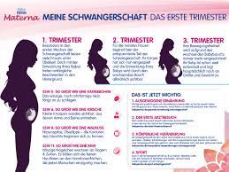 Die Unterschiede Meiner Schwangerschaften Diekim