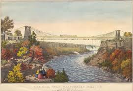 Join millions of learners from around the world already learning on udemy. Niagara Falls Suspension Bridge Wikipedia