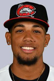 Jesus Parra Stats, Age, Position, Height, Weight, Fantasy & News