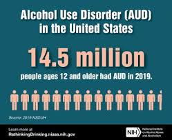 The editors of publications international, ltd. Alcohol Facts And Statistics National Institute On Alcohol Abuse And Alcoholism Niaaa