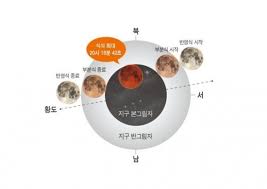 성장해나가는 것을 목표로 합니다.글로윙(global+wing) 아티스트의 의미 있는 날갯짓에 동참할 피칭대회 참여 공모를 아래와 같이 진행합니다. Z8dsoiouiaoawm
