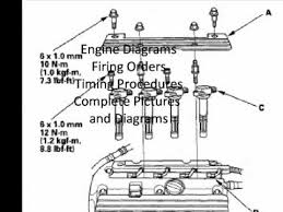 Check spelling or type a new query. Free Ford Wiring Diagrams Youtube