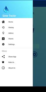 Pohudet Pit Vodu Dieta Dlya Android Skachat Apk