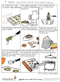 9 More Double Duty Kitchen Tools Household Hacks Pinterest Diy Crafts Cleaning Hacks