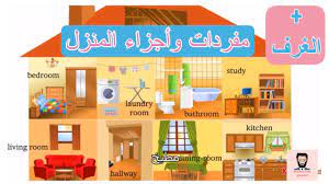 جديدة، وطرق مختلفة للتواصل مع الآخرين، ويُمكن تلخيص طرق التعليم والتدريب إلى ثلاثة اقسام، وهي:١٠١١. Ù…ÙØ±Ø¯Ø§Øª Ø§Ù„Ù…Ù†Ø²Ù„ Ø£Ø¬Ø²Ø§Ø¡ Ù…Ù† Ø§Ù„Ù…Ù†Ø²Ù„ ØºØ±Ù ÙÙŠ Ø§Ù„Ù…Ù†Ø²Ù„ ÙˆÙƒÙŠÙÙŠØ© Ù†Ø·Ù‚Ù‡Ø§ Youtube
