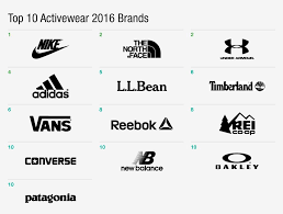 Winner clean logo for activewear brand. Athletic Clothing Companies And Apparel Logo Logodix