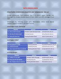 Check spelling or type a new query. Jabatan Pengurusan Kewangan Pelajar Home Facebook