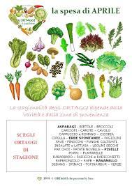 Scopriamo allora, stagione dopo stagione, quali verdure è meglio scegliere durante l'arco dell'anno. Aprile Calendario Verdura Di Stagione Verdura Verdure E Ricette Con Frutta E Verdura