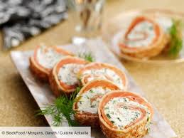 Roule De Crepe Au Saumon Et Fromage Frais Aux Herbes Recettes Recette En 2020 Saumon Et Fromage Frais Recette Recettes De Cuisine