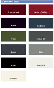 Image result for Patriot Blue 2001 Durango