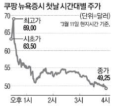 비트코인 오르는 이유, 달러와 디지털 위안화의 대결 (0) 2021.01.04 B9xfvy9a3gha0m