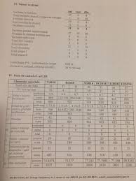 We did not find results for: NotÄ De Calcul A Deciziei De Actualizare A Pensiei Militare EmisÄ De Cps A Mai ComparatÄ Cu Nota De Calcul A Deciziei De Pensionare Huhurez Com