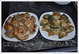 Mutfagim Panosundaki Pin