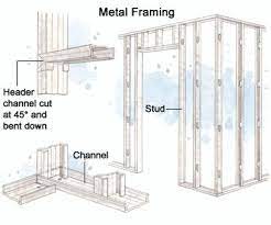 Drive a 1/2 inch (1.2 cm) no. Metal Stud Framing Framing Construction Steel Building Homes
