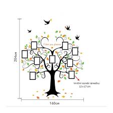 Super angebote für family tree maker ediítion hier im preisvergleich. Family Tree Wall Decal You Ll Love In 2021 Visualhunt