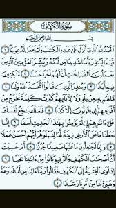 Dengan menyebut nama allah yang maha pemurah lagi maha penyayang. Surah Al Kahfi Ayat 101 Hingga 110