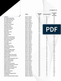 Ну а к фирме претек у меня отдельное отношение. Current Stock Deal Settings Trader Finance Companies