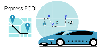 Uber Express Pool Offers The Cheapest Fare If Youll Walk A Little Ilustraciones Pool