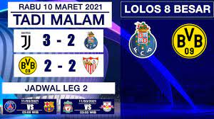 Hasil Leg 2 Liga Champions Tadi Malam Pada Rabu 10 Maret 2021 Youtube