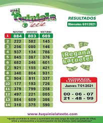 Encontrá los resultados de la lotería y quiniela: Compartimos Los Resultados Del Dia Tu Quiniela Teete Facebook