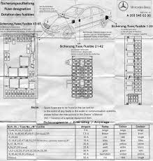 Fuse Box Map 2001 C240 Mbworld Org Forums