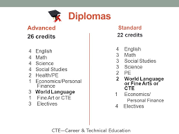 GUNSTON MIDDLE SCHOOL Academic Planning & Course Request Night 2015 Sharon  Kolody & Barry Leopold.