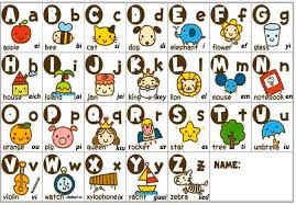 De la a a la f alfabeto en ingles para imprimir. Abecedario En Ingles Para Imprimir Abecedario En Ingles Pronunciacion Aprender El Abecedario Alfabeto En Ingles Pronunciacion