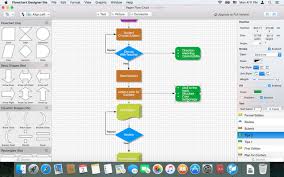 Flowchart Designer Lite On The Mac App Store