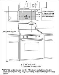 Pin By Hope Turgeon On Kitchen Ideas In 2020 Kitchen Cabinet Dimensions Kitchen Cabinet Sizes Upper Kitchen Cabinets