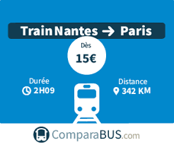 Michelin recommended, quickest, shortest or economical. Train Nantes Paris Pas Cher Des 10 Comparabus Com