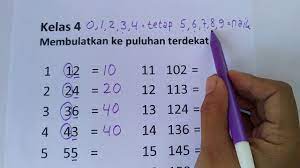 Satu soal pembulatan yang umum adalah membulatkan bilangan desimal ke bilangan bulat terdekat (terkadang, soal akan berbunyi seperti bulatkan ke tempat satuan). Membulatkan Ke Puluhan Terdekat 2 Youtube