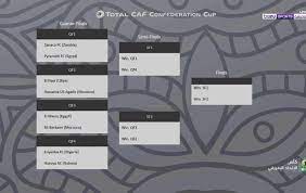 The first legs of the semi finals will take place on april 27 or 28, with real madrid and psg at home first. Caf Confederation Cup News Caf Confederation Cup Live Scores And Fixtures Caf Confederation Cup Video Highlights Bein Sports