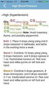Pin On Doterra