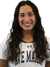 2022 Lacrosse Roster